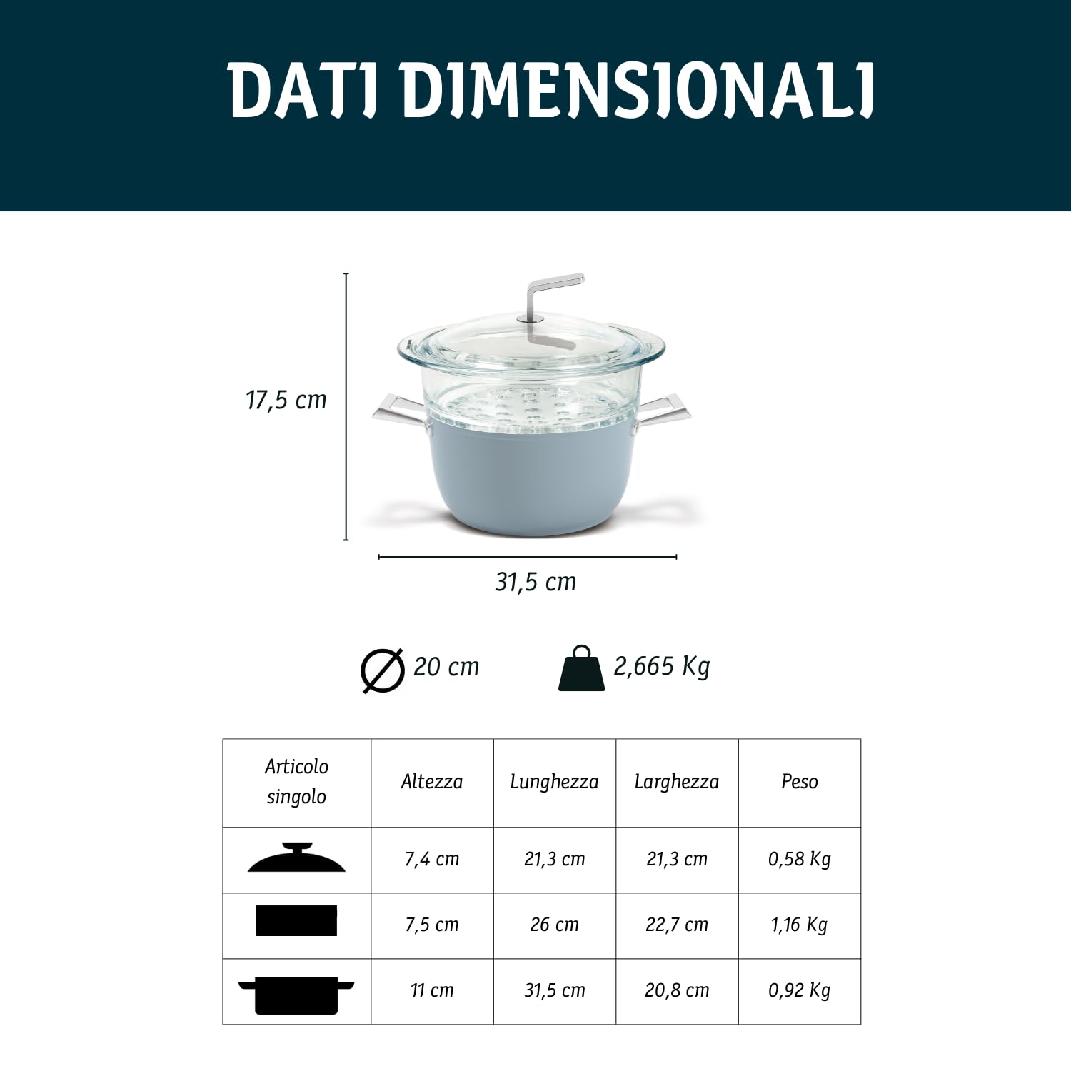 TVS PENTOLE Set per Cotture a Vapore Luna Induction, Casseruola Antiaderente Ø20 cm, con inserto forato in Vetro, Adatta all'induzione, Manici in acciaio, Coperchio in vetro, Celeste, Made in Italy