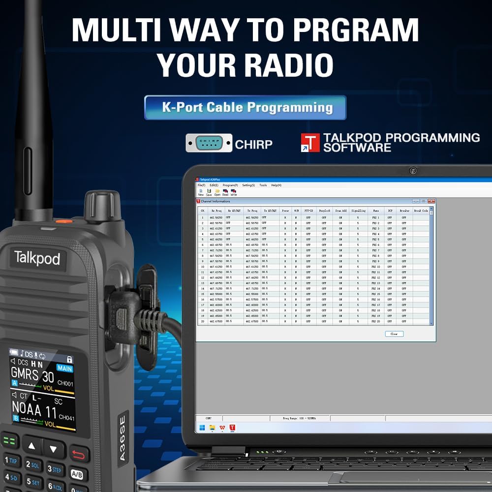 Talkpod A36SE radio connected via a K-Port cable to a laptop running CHIRP programming software, showing a channel list on the screen.