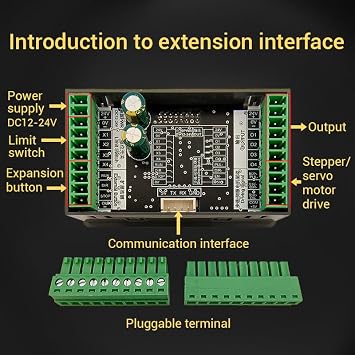 SMC05 Stepper Motor Driver Controller,Servo Motor Driver Integrated Board Forward/Reverse Pulse Speed Angle Control Module,Rotation Adjustment, Speed Regulation