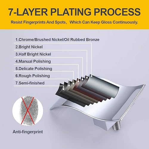 Miniatura 5 de Grifo de lavabo de baño generalizado con perilla de cristal, grifo de tocador de cascada de 3 agujeros, grifo de baño de cristal de 8 pulgadas,