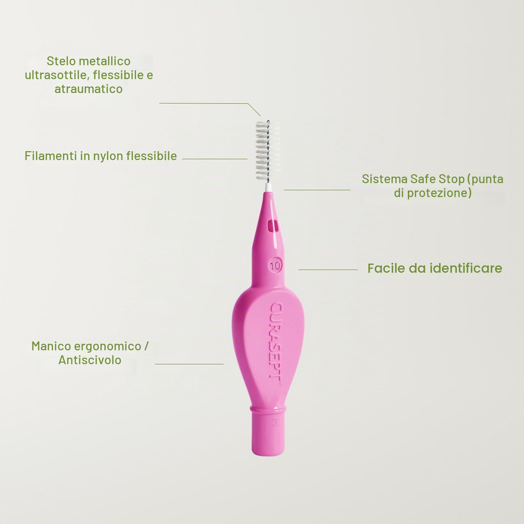 CURASEPT Scovolini Dentali Originali | Spazzolini interdentali Proxi T10 (filo 1 mm) | Fucsia | Pulizia Profonda della Placca | Setole Nylon Ultra-flesse, Manico Ergonomico | 6 pz x confezione