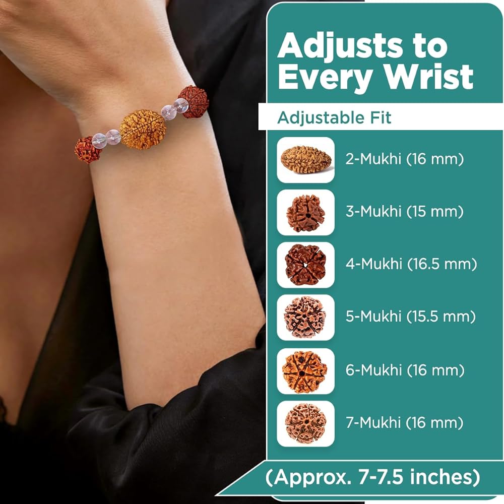 Amazon | EDMIRIA Rudrakshaブレスレット 男女兼用 2面、3ムキ、4ムキ
