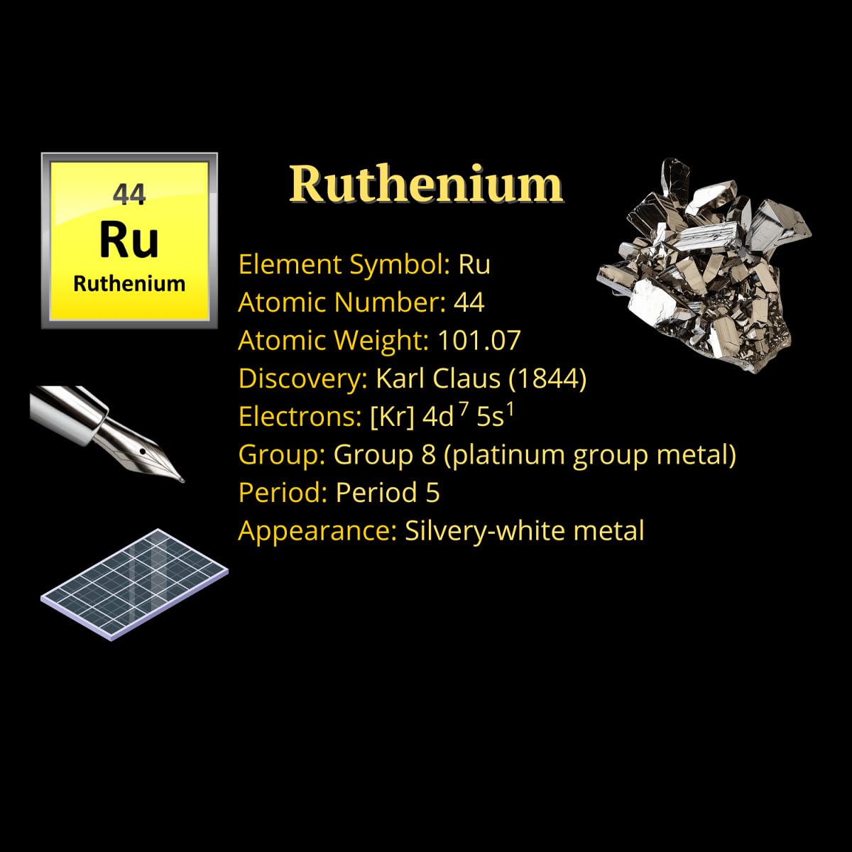 2 Grams Pure Ruthenium Metal Powder, 99.95% High Purity Ru for Lab Experiments and Periodic Table Element Specimen Collection