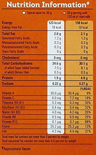 Image of Kellogg's Corn Flakes with Real Almond and Honey, 300g