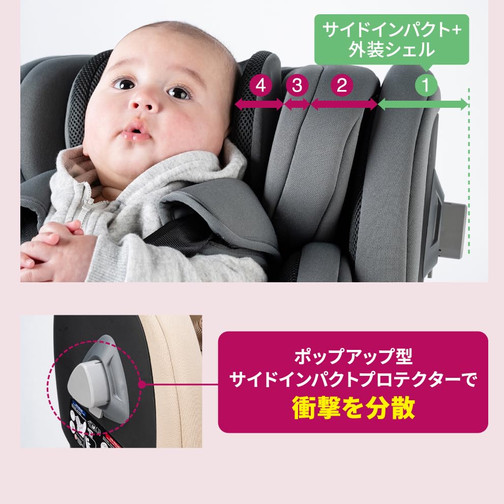 Amazon | Nebio(ネビオ) チャイルドシート【新生児から4歳頃まで使える