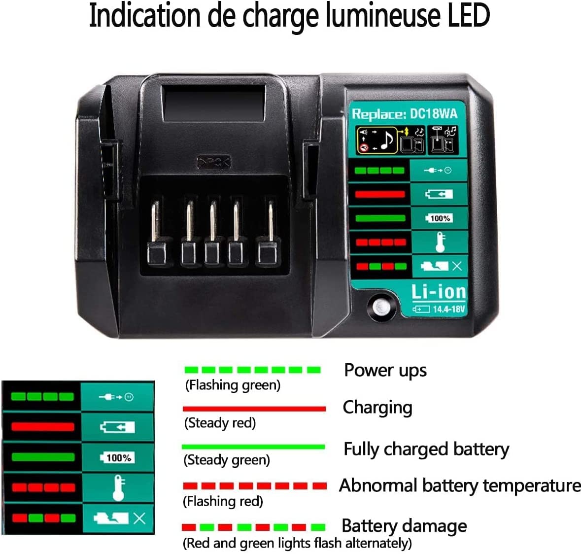 Batteria 18V 5000mAh Compatibile Makita BL1811G, BL1813G, BL1820G – Per Trapani, Seghe E Avvitatori, Con Protezioni Di Sicurezza