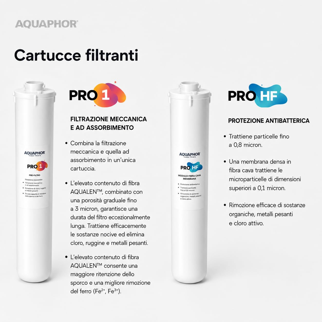 AQUAPHOR DUO HF Pro Sistema Filtrante Sottolavello con Rubinetto + Set di 2 Cartucce di Ricambio Pro 1 e Pro HF, Membrana a Fibra Cava