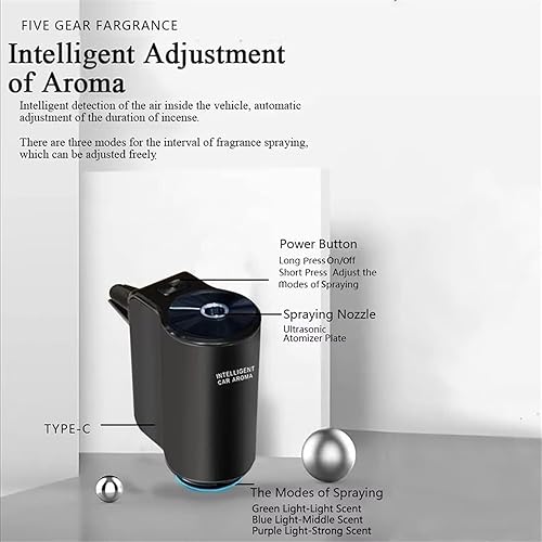 Miniatura 5 de Aromatizante para Carro Inteligente, Difusor Ambientador Inteligente para Coche, 2024 Nuevo Aromatizante Inteligente para Automóvil, Atomizador