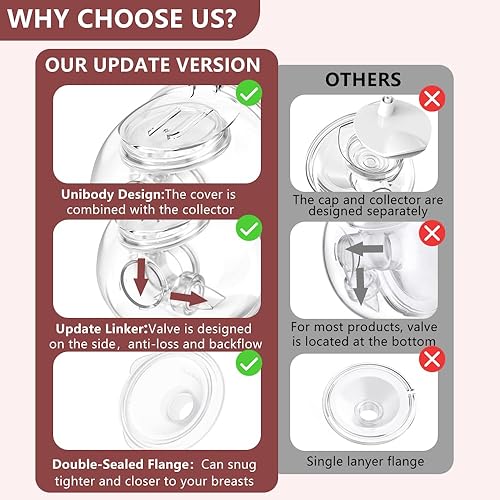 Miniatura 4 de CaraCups - Juego de 2 unidades de colección de leche portátil y 10 piezas de insertos de brida de 1315171921 x 2 piezas para Spectra S1 S2 9 Plus y