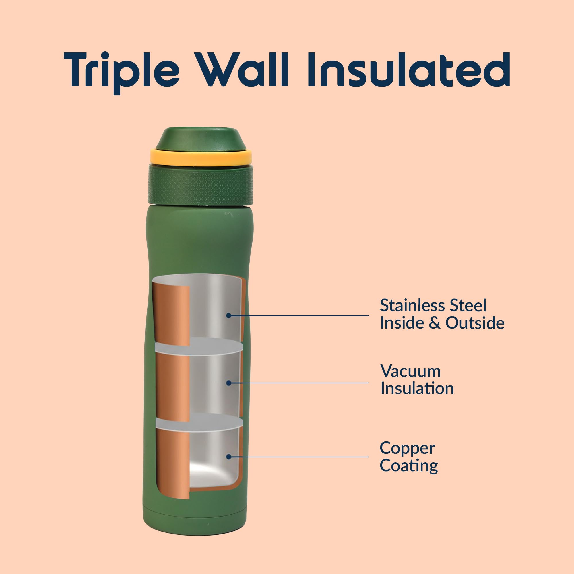 Headway Oslo Insulated Water Bottle - Hot & Cold 12/24 Hrs -5