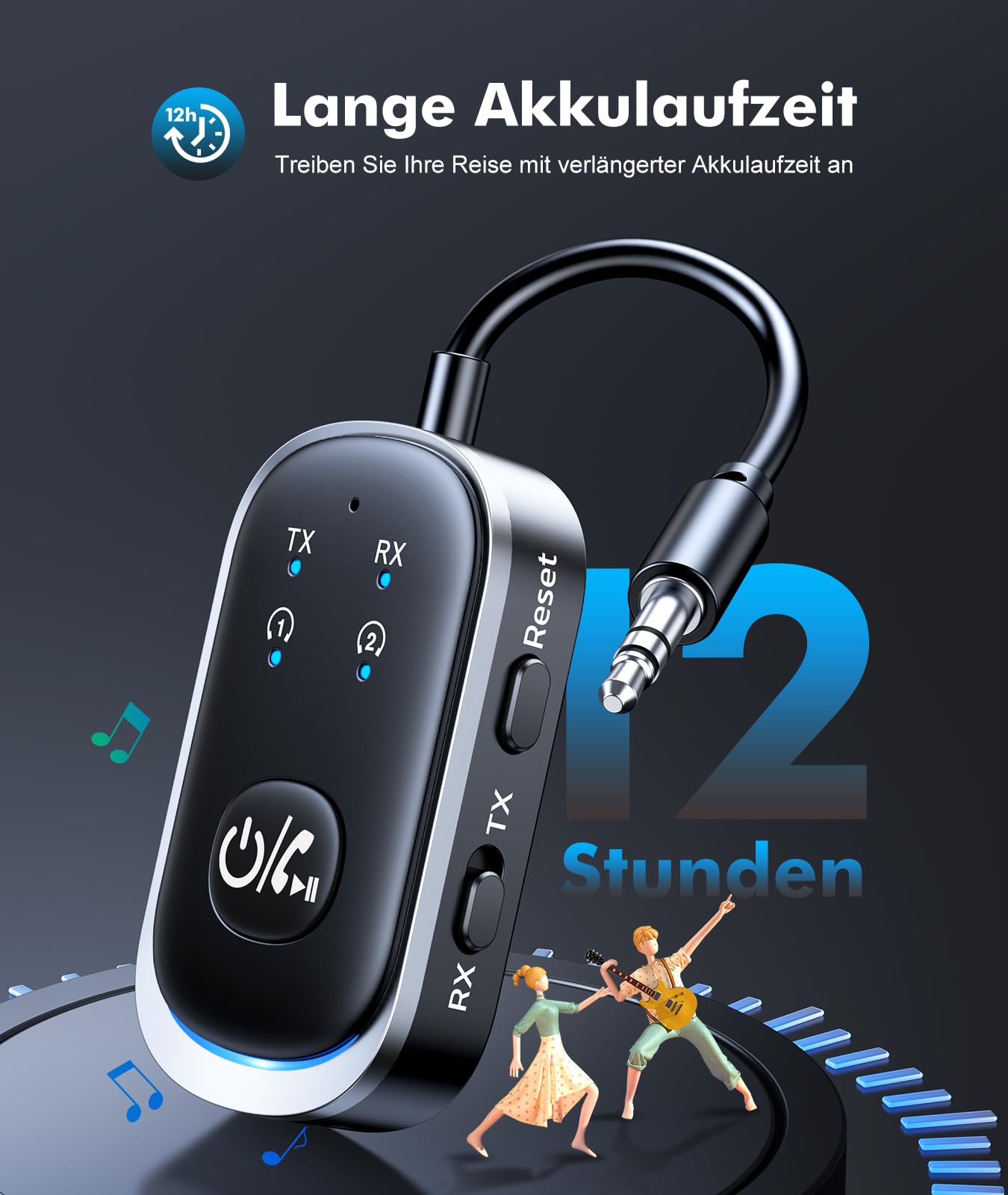 Mohard 2 in 1 Bluetooth Transmitter & Empfänger, AUX Bluetooth Adapter Klinke 3.5mm für Auto/TV/Stereoanlage, 5.3 Flugzeug Sender Splitter Patchkabel-Adapter für 2 Kopfhörer