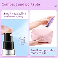Vista 7 de MEIPO Botella de perfume de viaje recargable, mini atomizador de fragancia, estuche portátil para bomba de aroma, botellas de spray para viajes