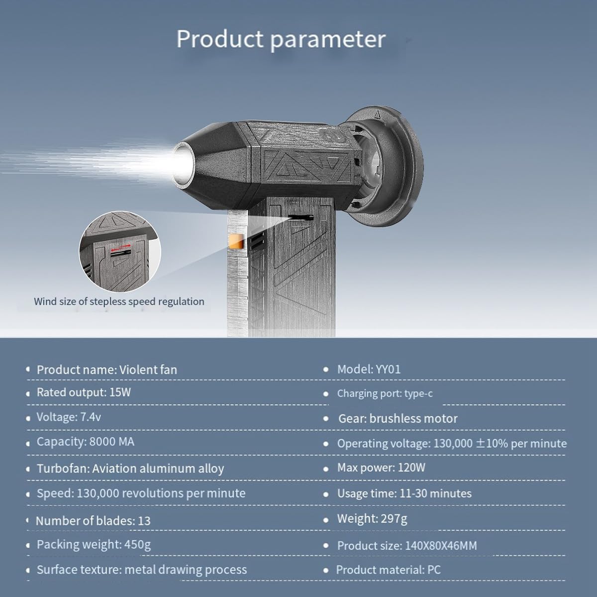 Sichuny Super Power Blower Mini-Ventilator 130.000 Min, 52+M/S Hochgeschwindigkeits-Kanalventilatoren, 8000 MAh Bürstenloser Motor, Industrieller Kanalventilator, Einfache Installation
