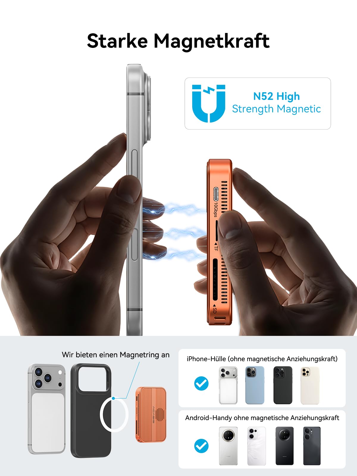 ACASIS 6-in-1 M.2 NVMe SSD-Gehäuse & USB-C Dockingstation, 10Gbps | Magnetisch für MagSafe, 4K@60Hz HDMI, SD/TF-Reader, 100W PD, für 2230-2280 SSD, mit Lüfter, ohne SSD enthalten