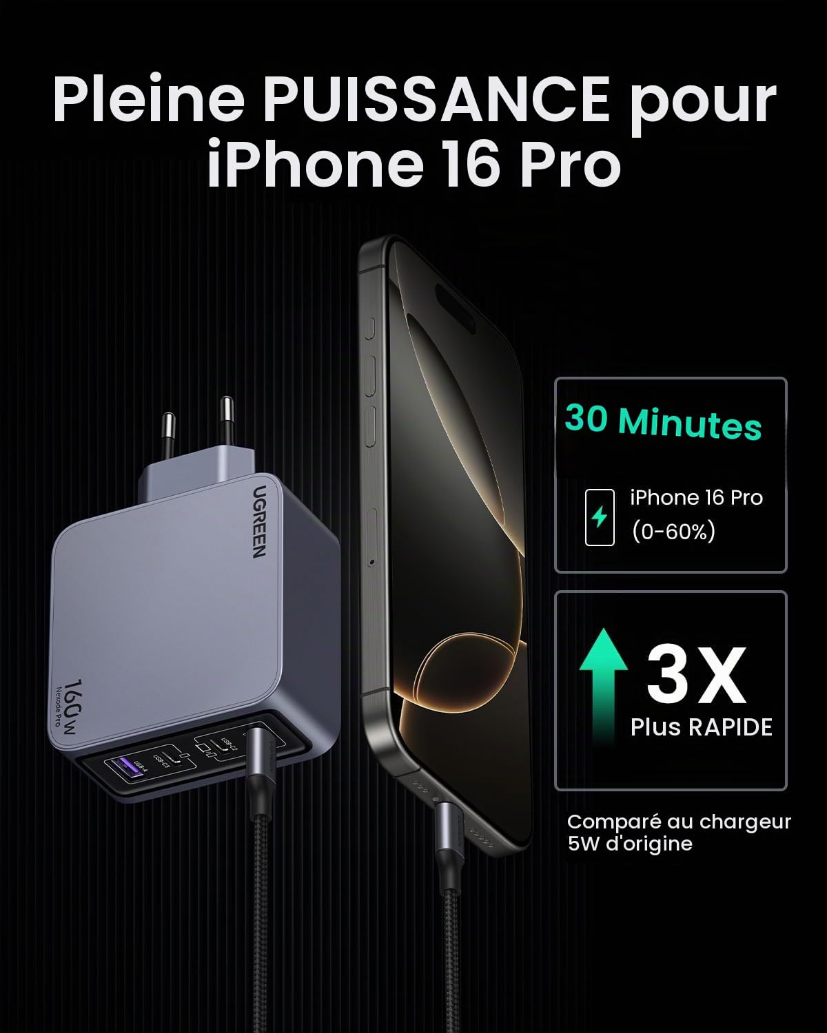 Ugreen Nexode Pro 160W GaN Charger with USB-C Cable Universel Noir, Gris Secteur Charge Rapide Intérieure