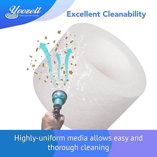 Miniatura 5 de Yoozell YZ676E. Filtro de spa reemplaza con Filbur FC-2812, Sundance Series 850 780 6540-502, PPS750, Guardian 805MICR, filtro desechable, Darlly