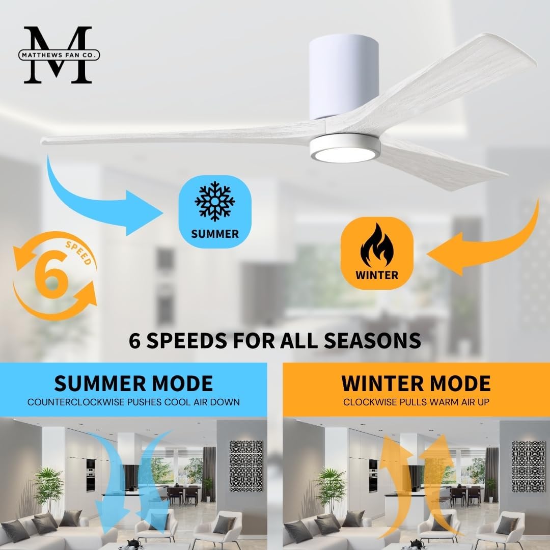 Matthews IR3HLK-WH-MWH-42 Irene Damp Rated Flush Mount 42" Ceiling Fan with Light and Remote & Wall Control, Silent DC Motor, 3 Solid Wood Blades, Gloss White with Matte White