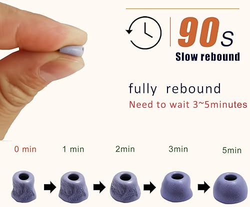 Miniatura 2 de Luckvan Puntas de espuma para auriculares Galaxy Buds 2 Pro, puntas de repuesto para Samsung Galaxy Buds 2 Pro, puntas de espuma viscoelástica para