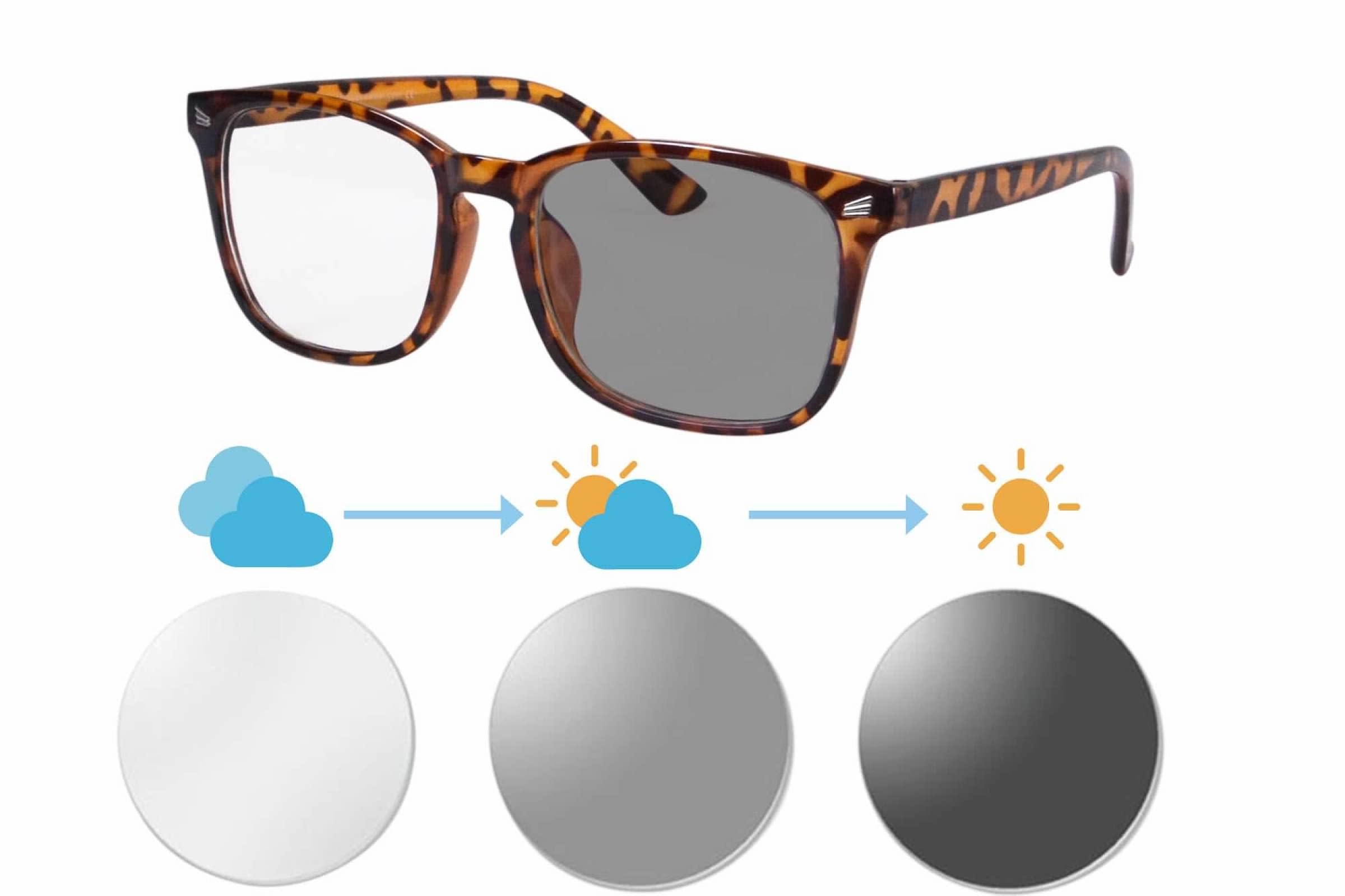 SHINU Okulary damskie fotochromowe niebieskie okulary damskie przejściowe różowe okulary zmieniają szare okulary zewnętrzne 8068, C6, Medium