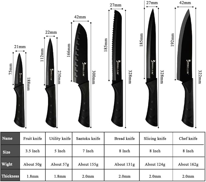 Set Cuchillos Cocina 6 Piezas Acero Inoxidable Negro con Funda miniatura 2