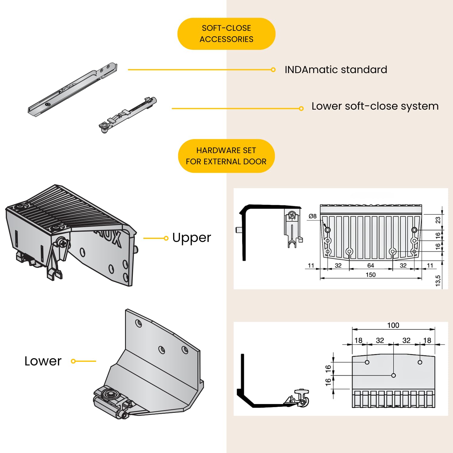 INDAUX Kit Sostituzione Rotelle per Armadio Scorrevole - Carrelli di Ricambio Nichelati e Ferramenta del SISTEMA-4 (Kit Ferramenta Per Anta Esterna)