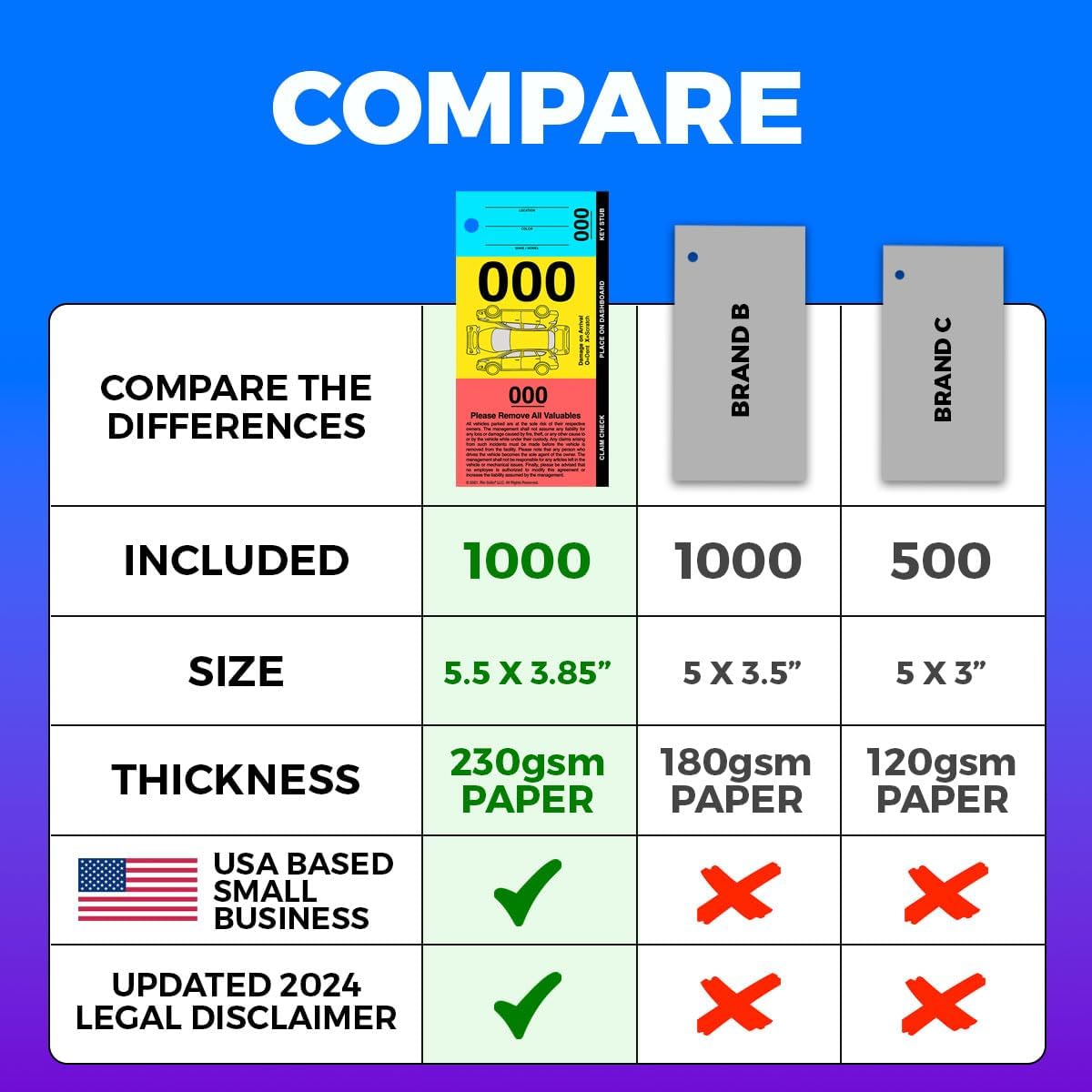 Rio Salto 3 Part Valet Parking Tickets Perforated Cardstock Place Valet Tickets Claim Check Key Stub Ticket for Car Temporary Valet Parking Tags Bulk 000-999 Thick 3.85" x 5.5" (1000 230g)
