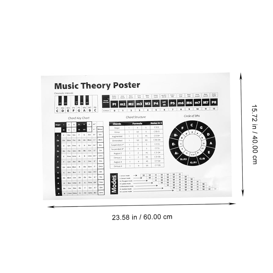 ★楽譜/ジョージハリスン/ピアノ,ギターコード/ミニポスター Amazon.co.jp: S/楽譜/ジョージハリスン/ALL THINGS MUST PASS