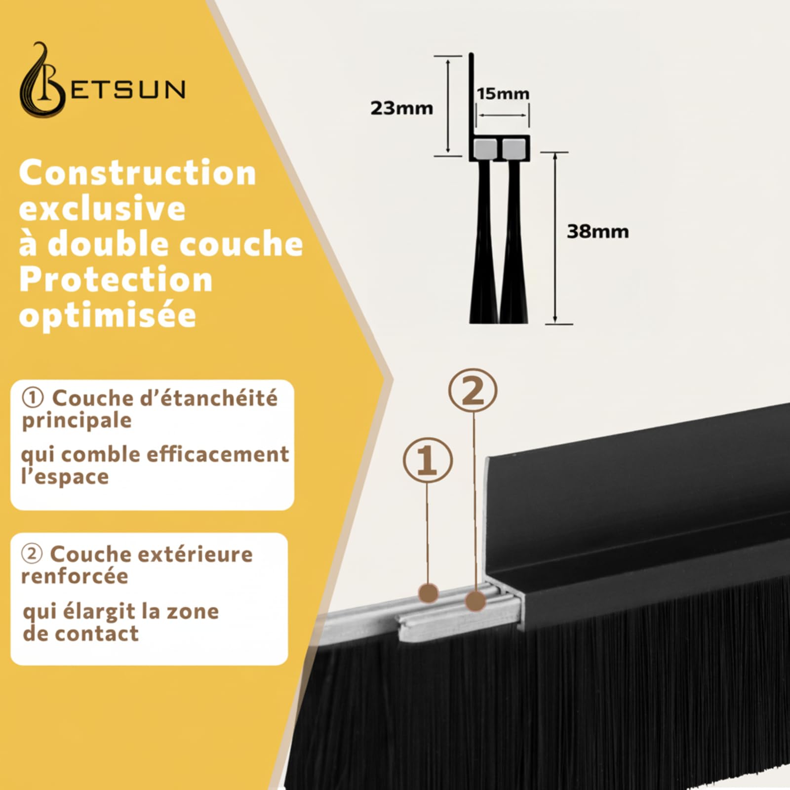 Lot de 5 – Joint de Porte à Double Brosse renforcée Retsun 61 × 880 mm Noir | Balai de porte à visser • Aluminium anodisé • Fibres PP haute densité • Pour bas de porte et portes de garage