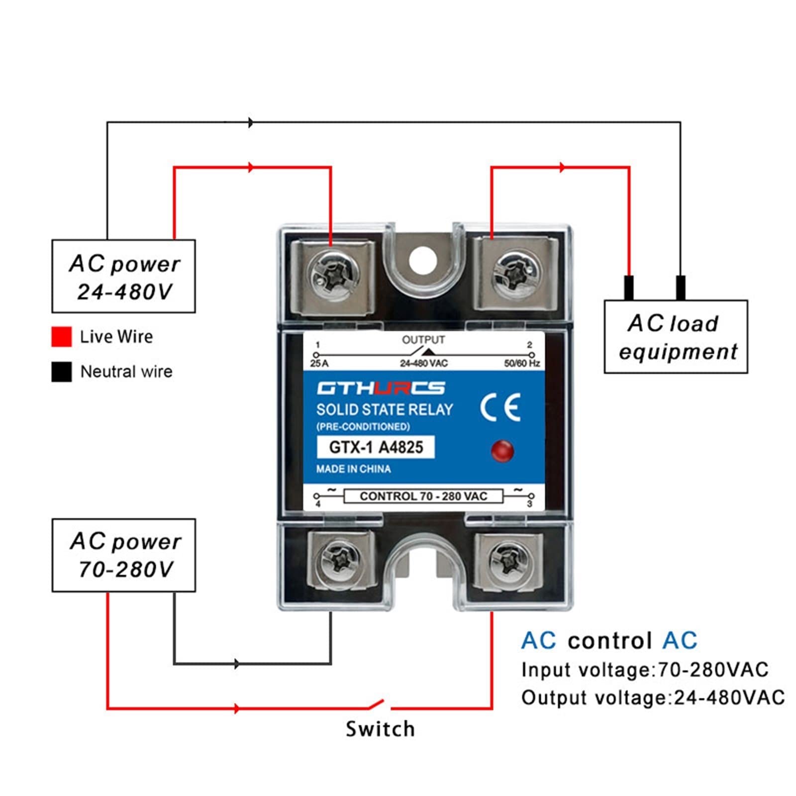 Relé de Estado sólido SSR 10 A a 120 A DA AA DD Monofásico Control CC CA 3-32 VCC 220 V 25 40 CC-CA A A A(AA(AC-AC),25A)