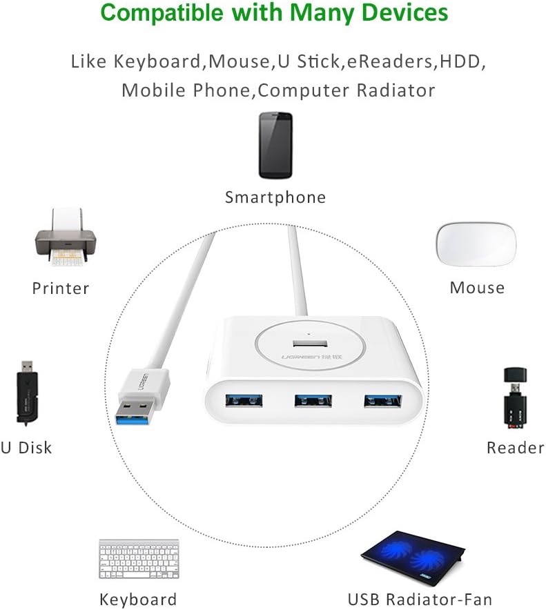 UGREEN USB 3.0 Hub 4 Port USB 3 Data Hub Portable Super Speed Compatible for MacBook Air, Mac Mini, iMac Pro, Microsoft Surface, Ultrabooks with 3 FT Extension Cable USB Hub (White)