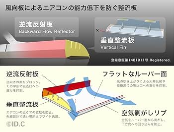 時雨ページ CITIZEN」ブランド時計 100周年記念 構造色文字板で「ときの積層