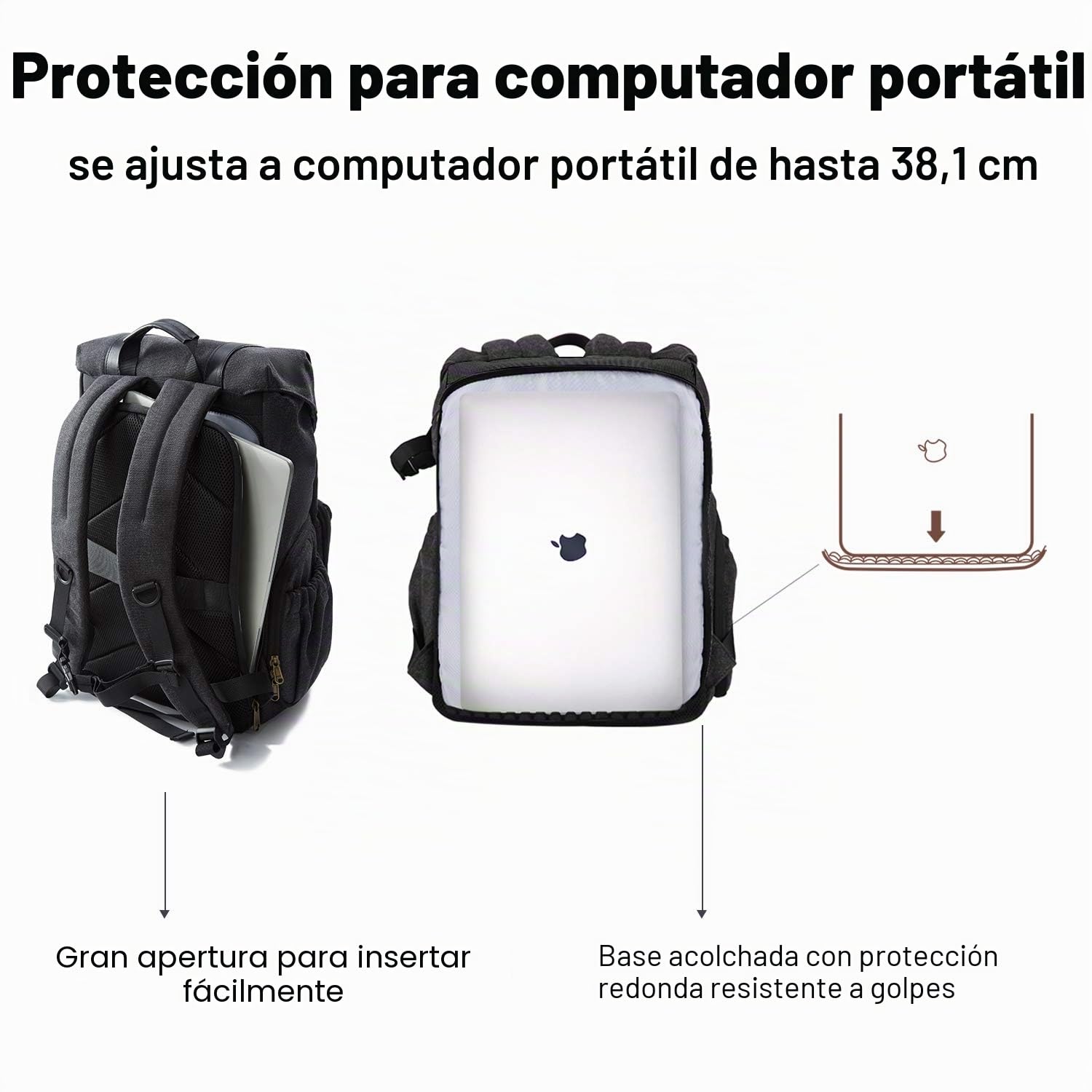 BAGSMART Mochila Fotográfica Para Cámara DSLR De Lona,Antirrobo,Impermeable,Con Protección Contra La lluvia,Para Portátil De 15 Pulgadas,Cámara Réflex,Objetivos,Accesorios,Negro,Large
