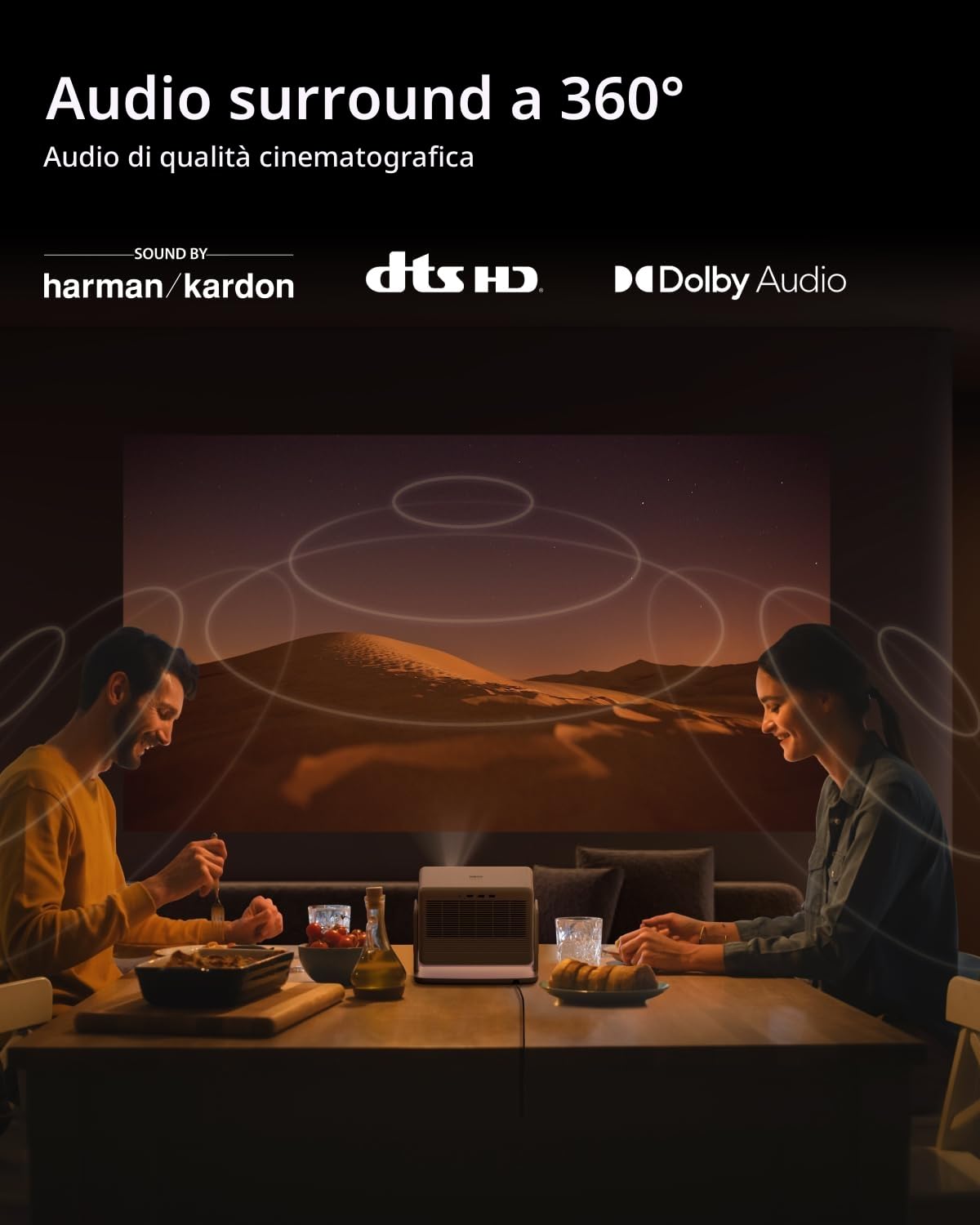 XGIMI HORIZON S Max proiettore 4K, IMAX Enhanced, Dolby Vision, 3100 lumen ISO, 110% BT.2020, supporto flessibile integrato, adattamento intelligente dello schermo, 2 x 12W Harman Kardon