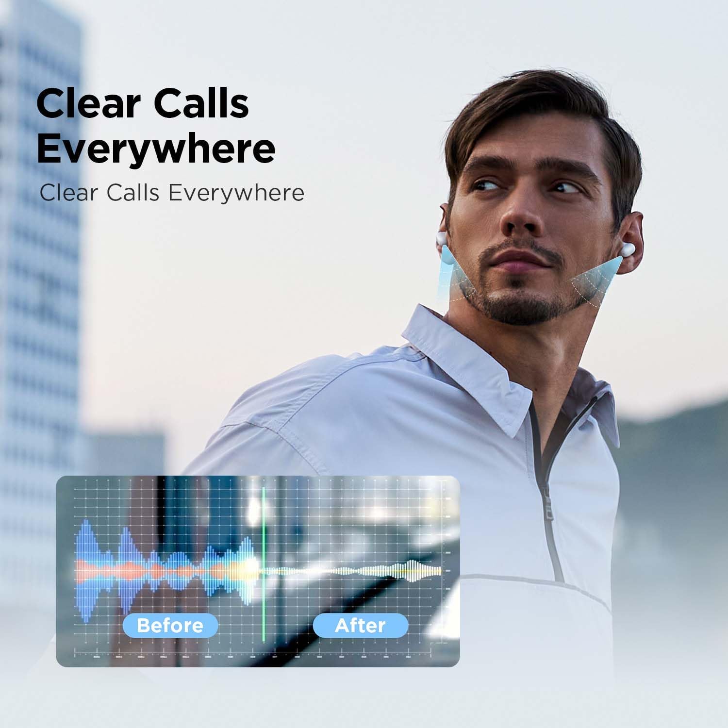 ภาพประกอบแสดงเทคโนโลยีตัดเสียงรบกวนระหว่างการโทร โดยแสดงคลื่นเสียง "ก่อน" และ "หลัง" การตัดเสียงรบกวน