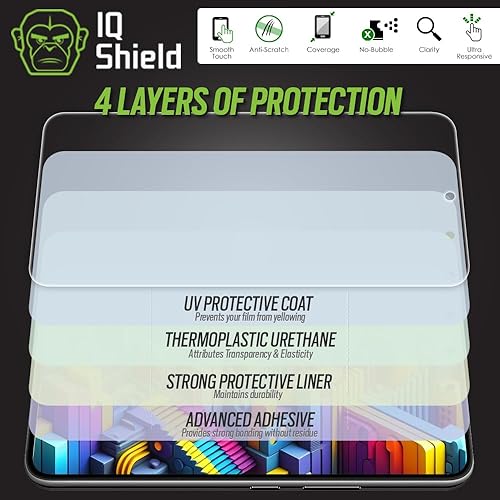 IQShield Paquete de 2 protectores de pantalla para Samsung Galaxy S22 Plus/S22+Plus 5G, fácil instalación, desbloqueo de huellas dactilares,