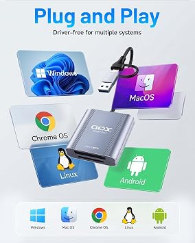 XQD SD Card Reader USB 3.0, USB-A/Type-C XQD SD Card Reader, Dual Slot, Memory Card Reader Adapter Compatible with Sony G/M Series, Lexar Professional Cards, Sony G Series, for Windows/Mac OS/Linux