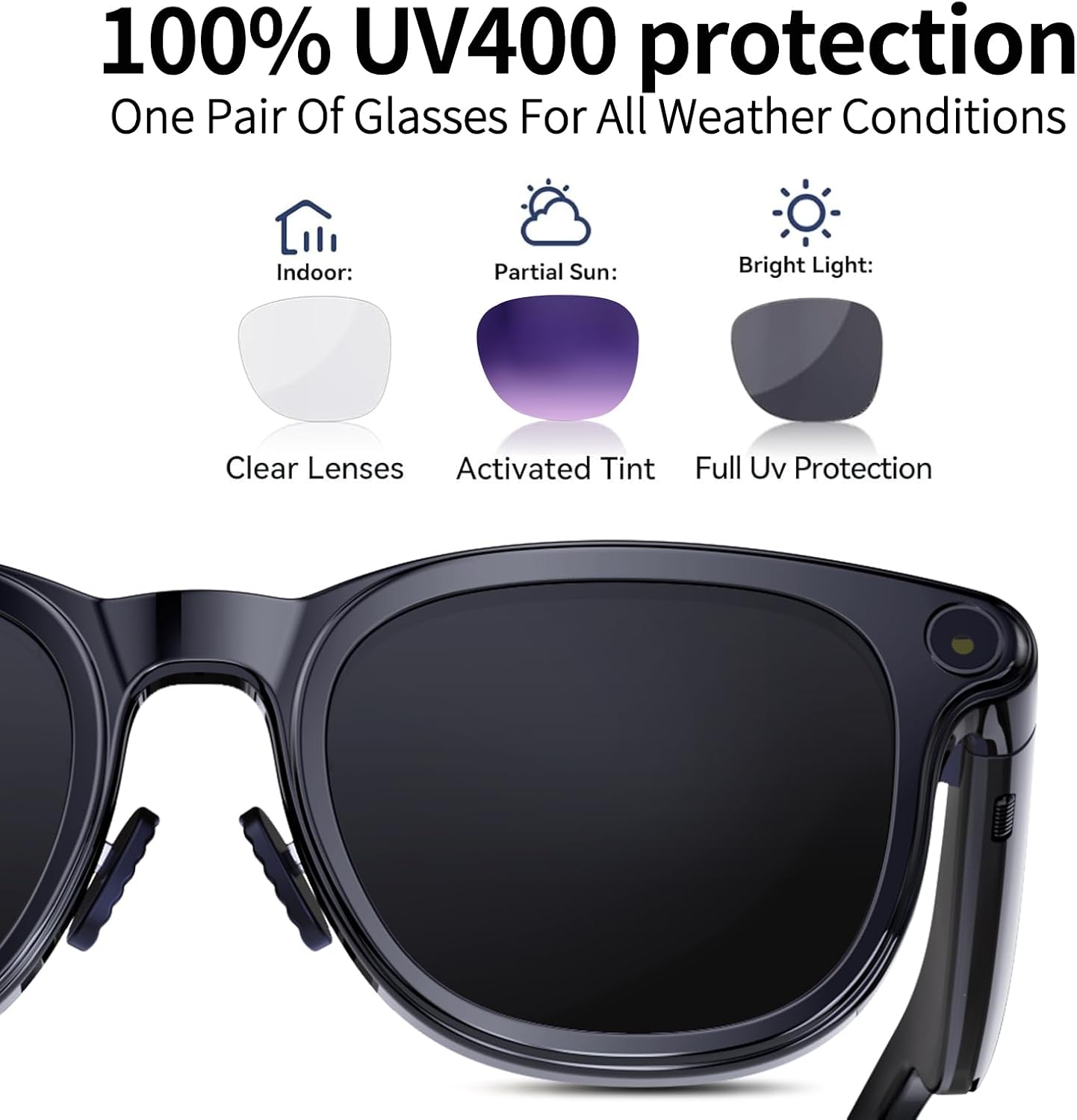 AI Smart Glasses with 4k Camera for Travel & Daily Use, Bluetooth Audio Sunglasses with Open-Ear Speakers, Hands-Free Calling&Vlogging, Real Time Translation (Black)
