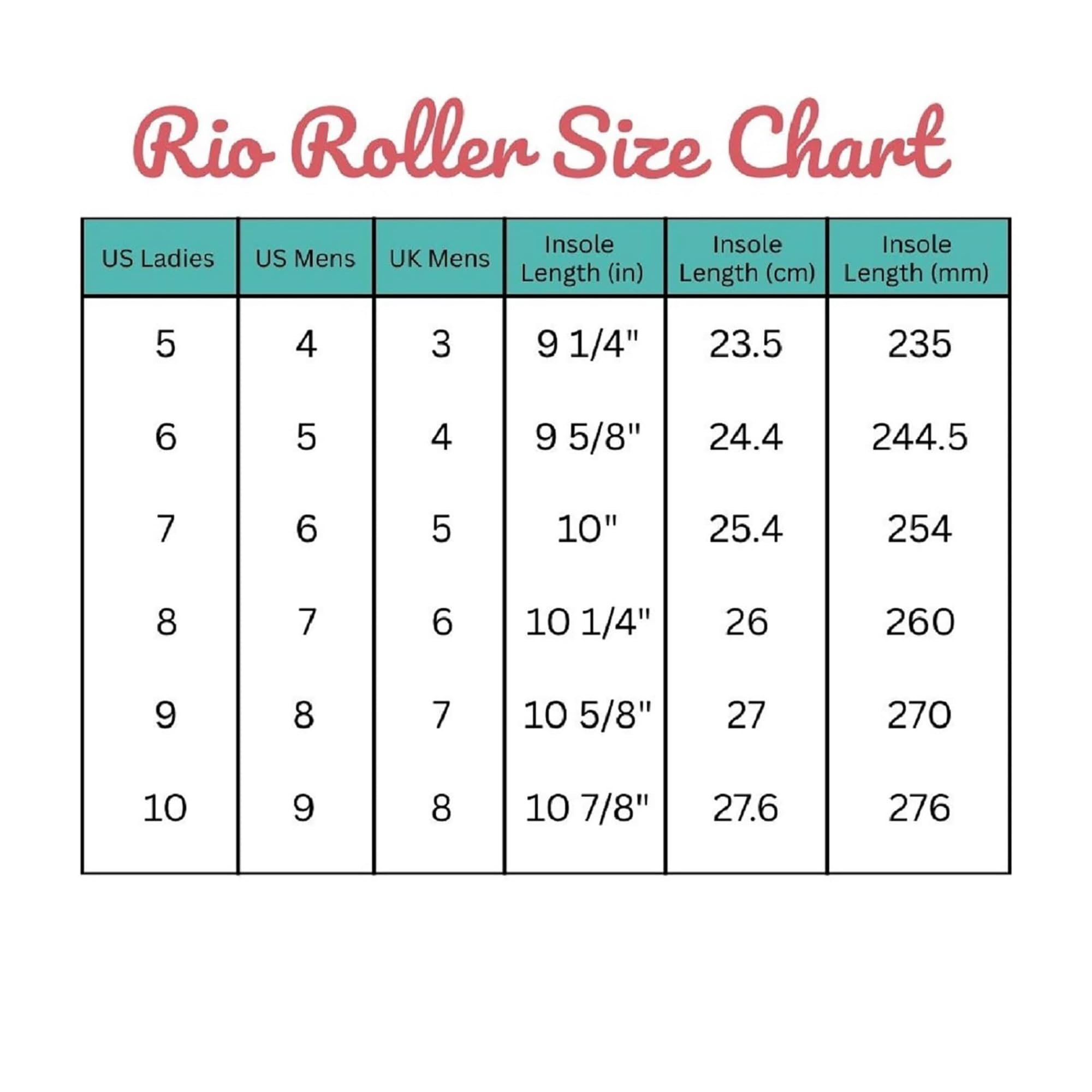 Rio Roller Script Patins Unisexe Enfants