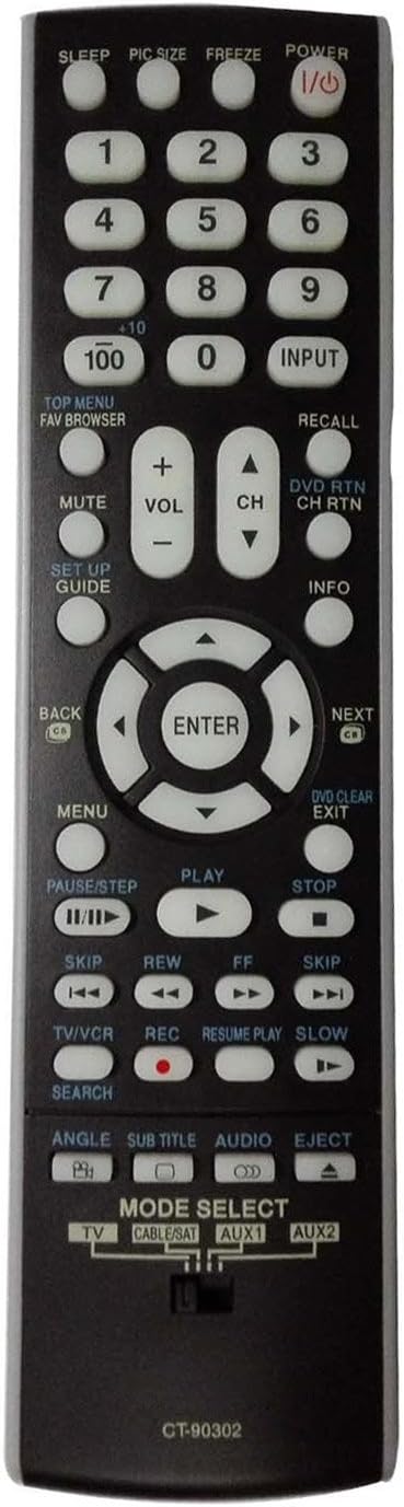 Davant view of the Smartby CT-90302 remote control with all buttons visible