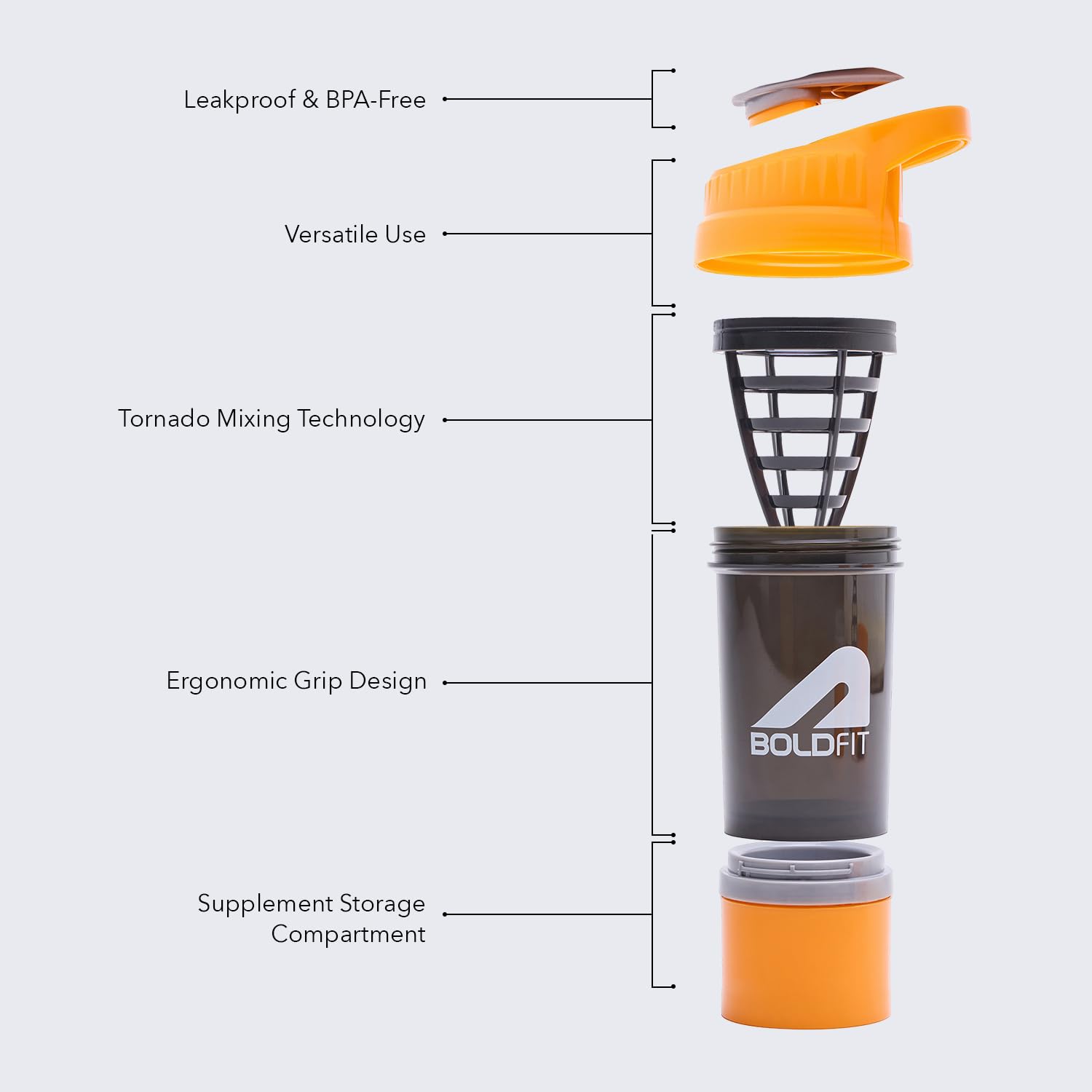 Boldfit Shaker da palestra in plastica per frullati proteici, a prova di perdite, per integratori con scomparto extra, pre-allenamento e BCAA, bottiglia per frullati proteici, bottiglia da palestra