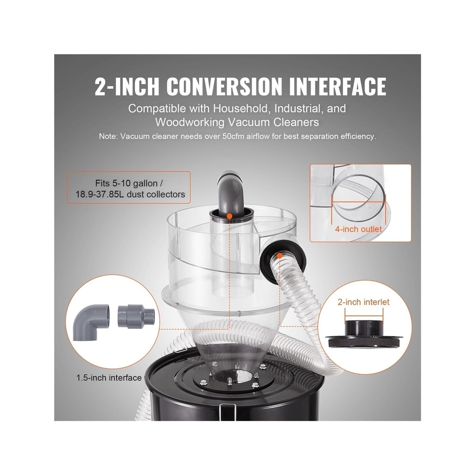 Separador Ciclónico De 4 Pulgadas, Compatible Con Accesorios Universales For Aspiradoras De Taller En Seco Y Húmedo De 5 A 10 Galones