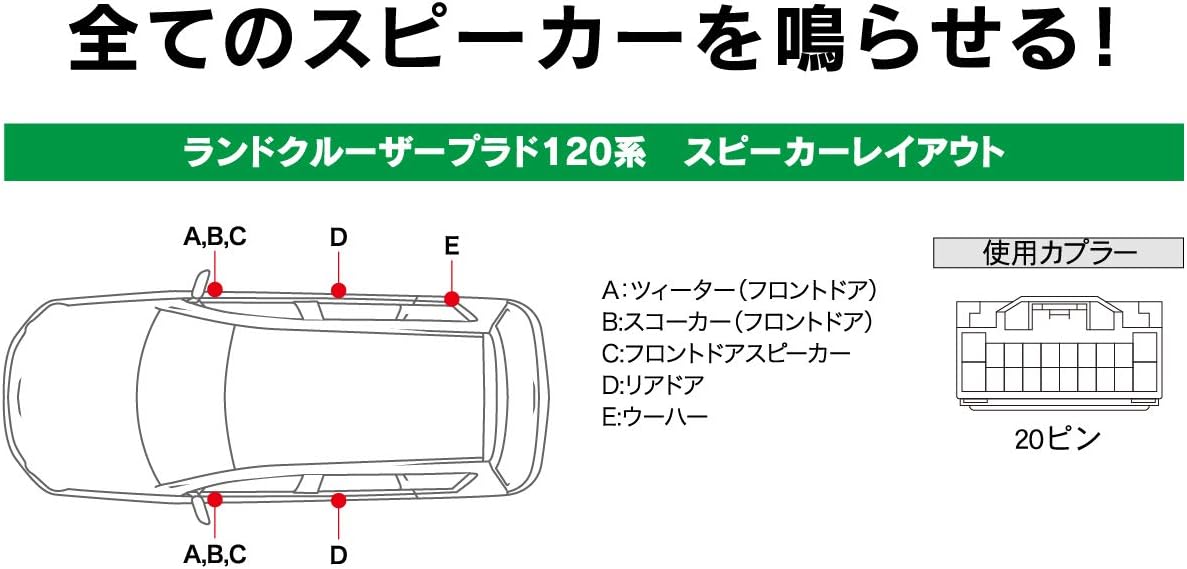 Amazon ビートソニック サウンドアダプター トヨタ ランドクルーザープラド1系 スーパーライブサウンド付車 Slx 81a カーナビ カーオーディオ取り付けキット 車 バイク