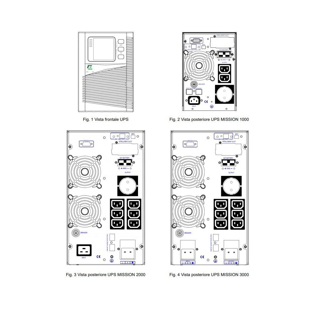 SAI ELSIST Mission 2000, Grupo de Continuidad 2000VA/1800W, Online de doble conversión