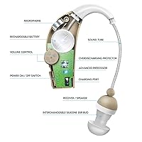 Vista 2 de MSA 30X Amplificador de sonido detrás de la oreja, amplifica el sonido 30 veces, ligero, prácticamente invisible, cómodo, volumen ajustable, carga
