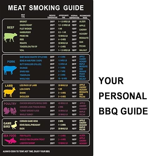 Miniatura 8 de Tofern Cesta de parrilla con ruedas para exteriores, tubo redondo de malla de acero inoxidable para barbacoa, cesta de barbacoa, cesta antiadherente