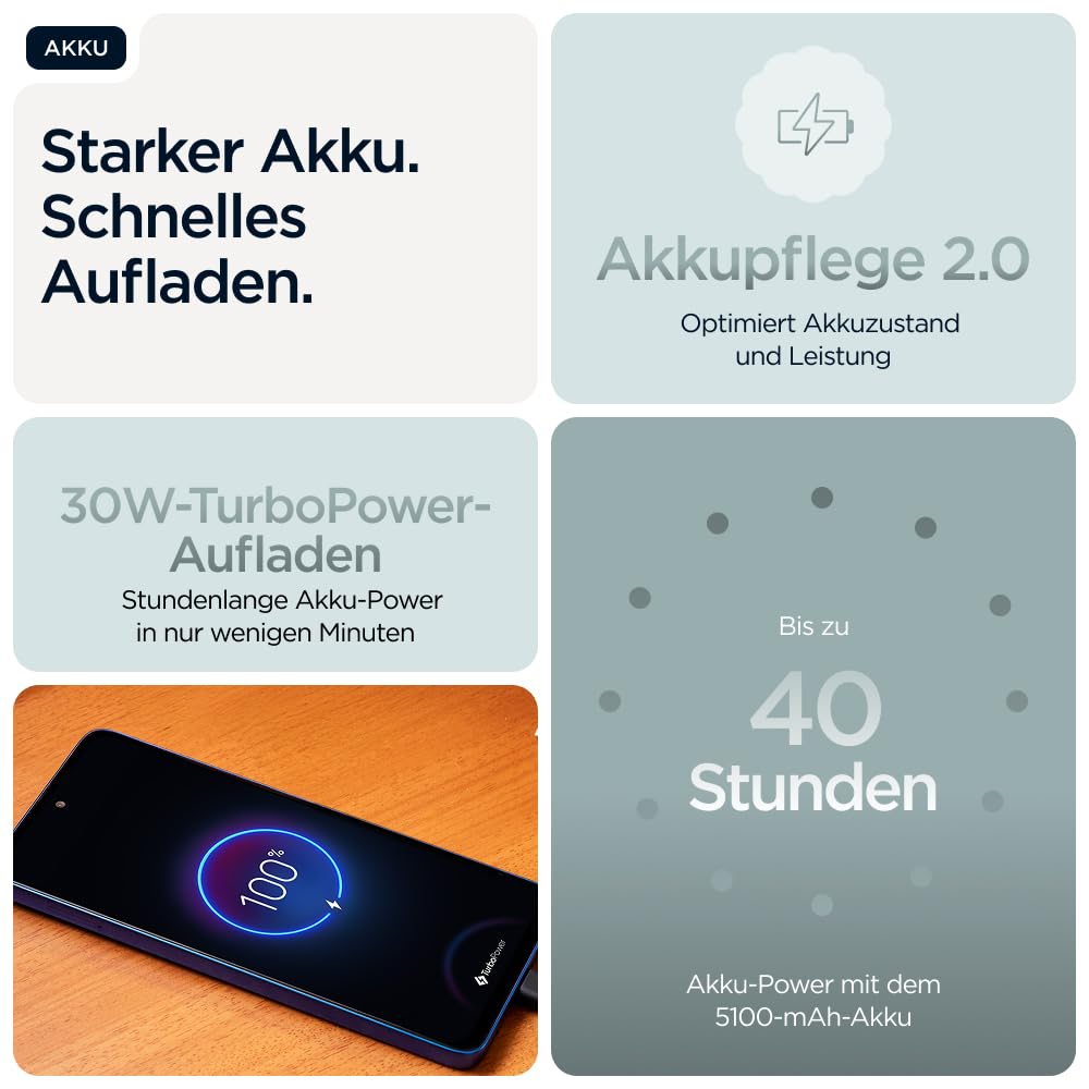 Motorola Moto g56 5G Smartphone (6,72“-FHD+-Display, 50-MP-Kamera mit Moto-AI, 8/256 GB, 5100 mAh, Android 15) Pantone Gray Mist, inkl. Schutzcover