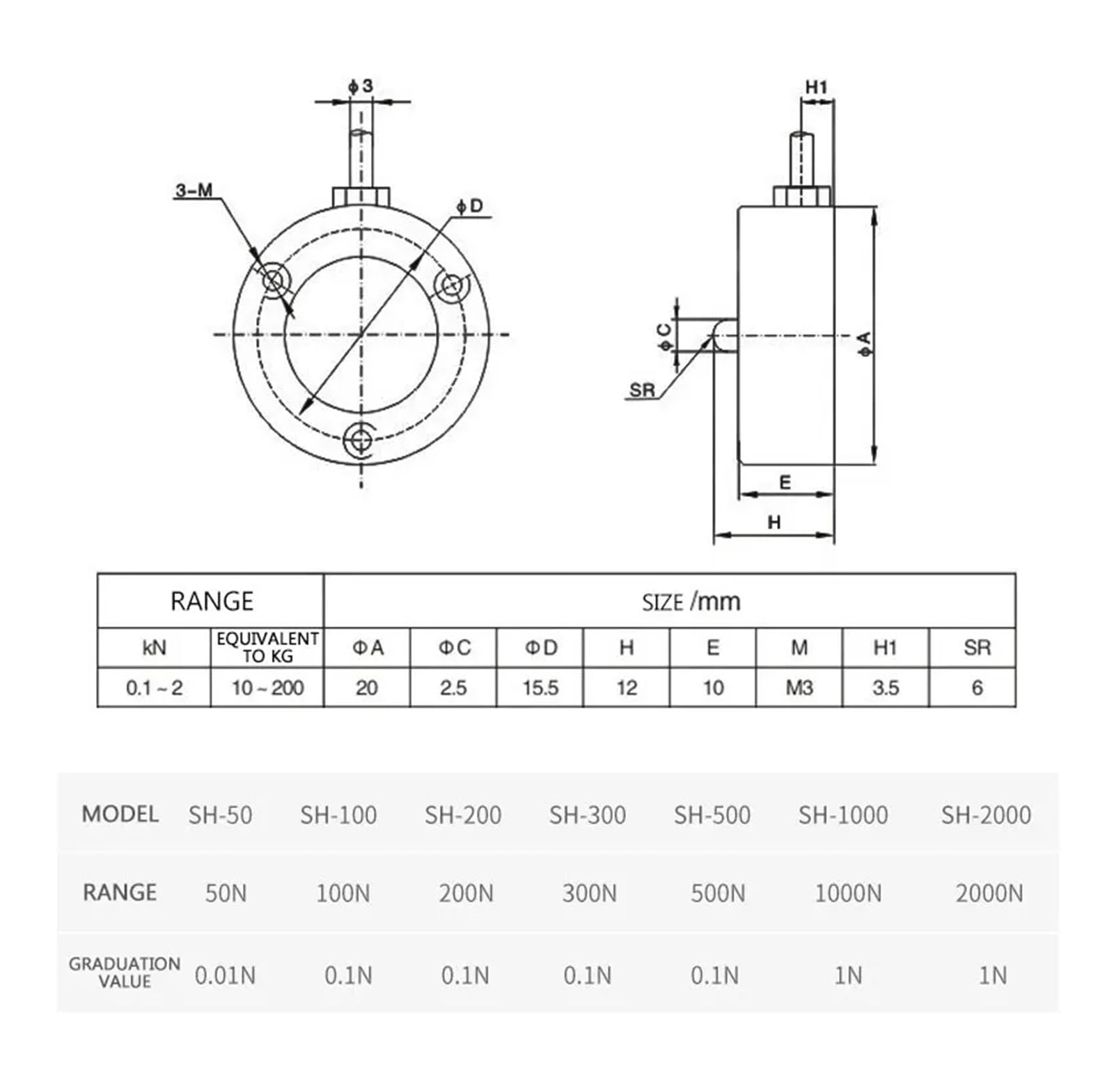 Dinamómetro, Medidor de tracción y empuje digital SH-500N SH-1000N Medidor de tensión electrónico Dinamómetro digital Instrumento de prueba de unidad N/KG/LB(500N)