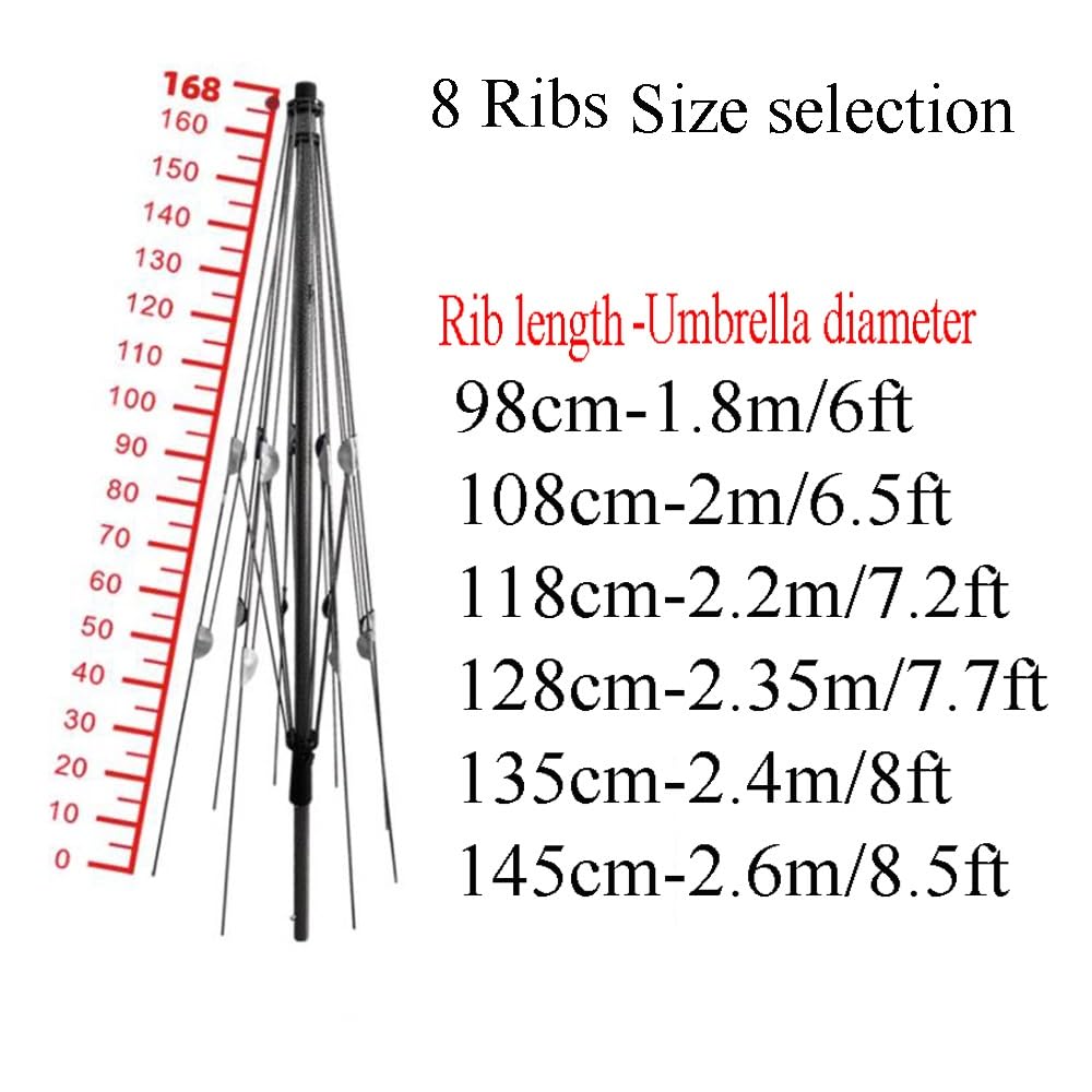 COKYIS Copertura di Ricambio per Ombrellone da Patio, Telo di Ricambio per Parasole con 8 Costole, Baldacchino di Ricambio Rotondo per Spiaggia, 1.8m-2.6m (Color : Red, Size : 2.35m/7.7ft)