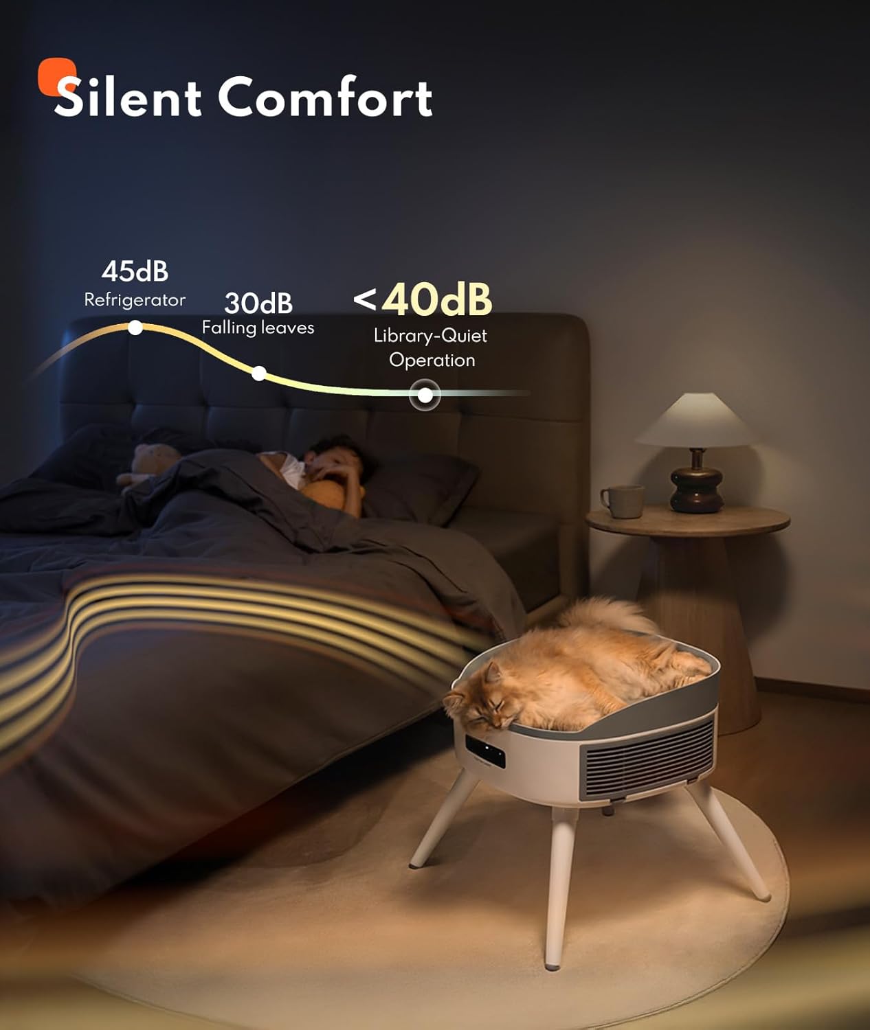 HomeRunPet 2-in-1 Pet Heater with Heated Cat Bed & Air Filter – Quiet Safe 1300W Space Heater for Cats & Small Dogs, Indoor Room Warmer with Tip-Over Protection