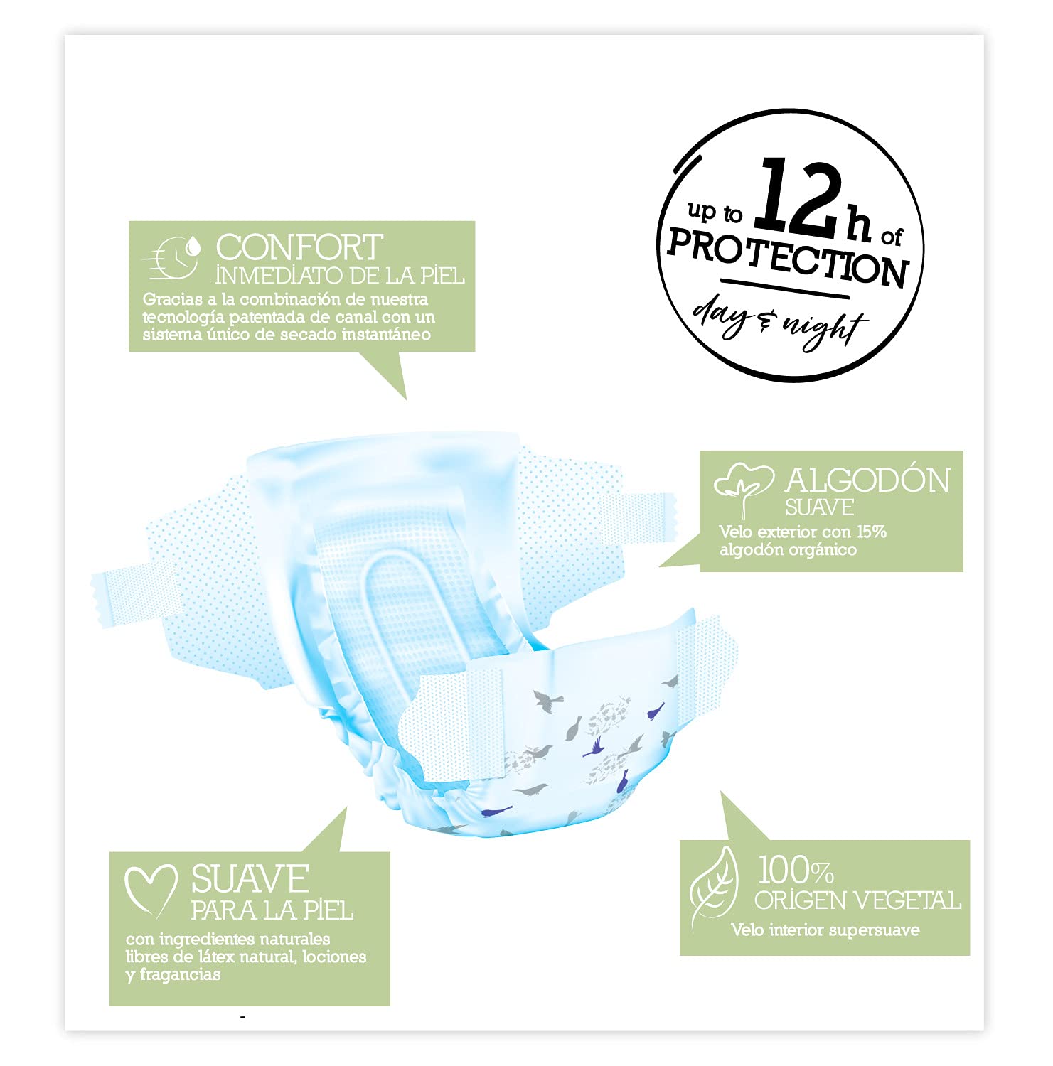 Moltex Pure & Nature Pieluchy ekologiczne, rozmiar 6 (17-28 kg), 140 pieluszek (4 worki po 35 sztuk), białe z nadrukowanym wzorem